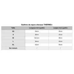 Allpha THERMO+ Guêtres Cheval