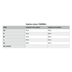 Allpha THERMO+ Guêtres Chiens & Chats