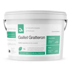 Cheval Energy Gaillet Gratteron