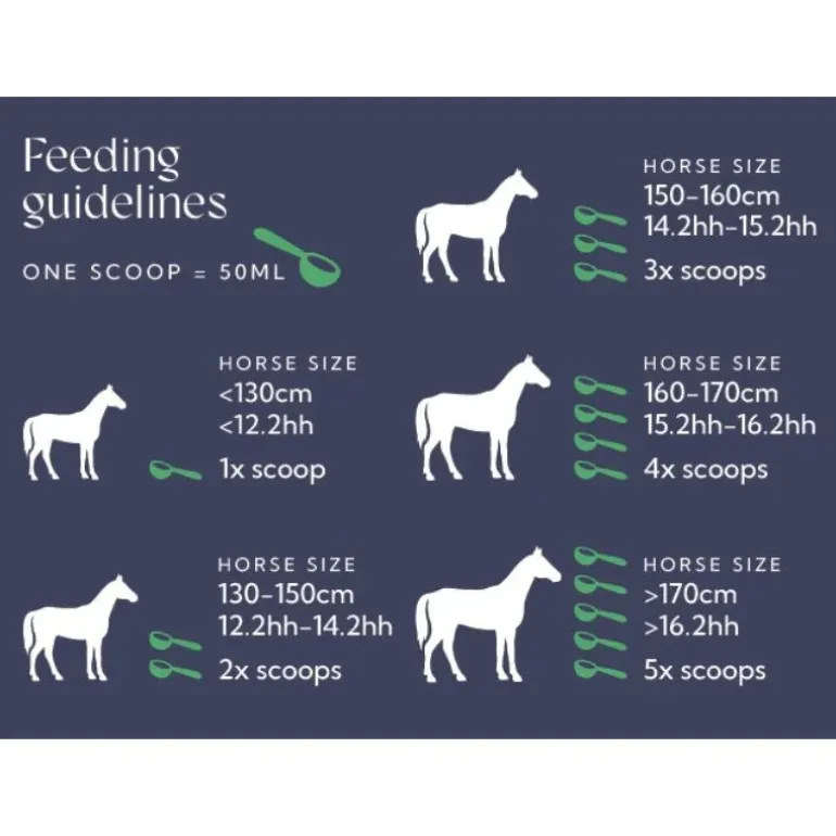 Hilton Herbs Multiflex / Multiflex Gold