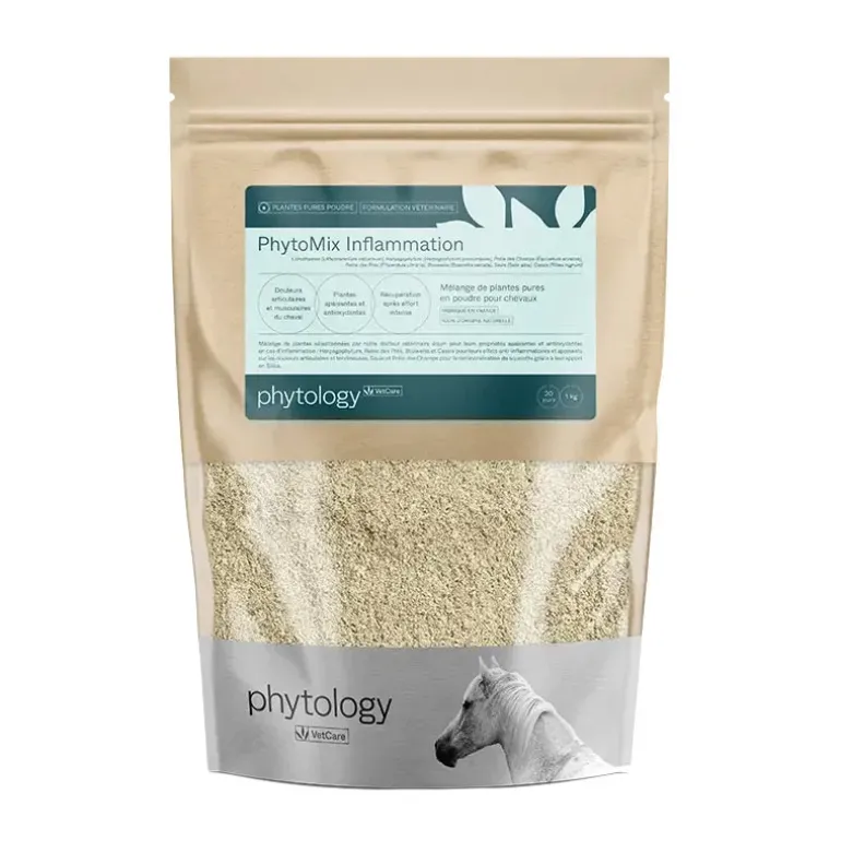 Phytology VetCare PhytoMix Inflammation